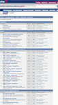 Mobile Screenshot of forum.vvsgidas.lt